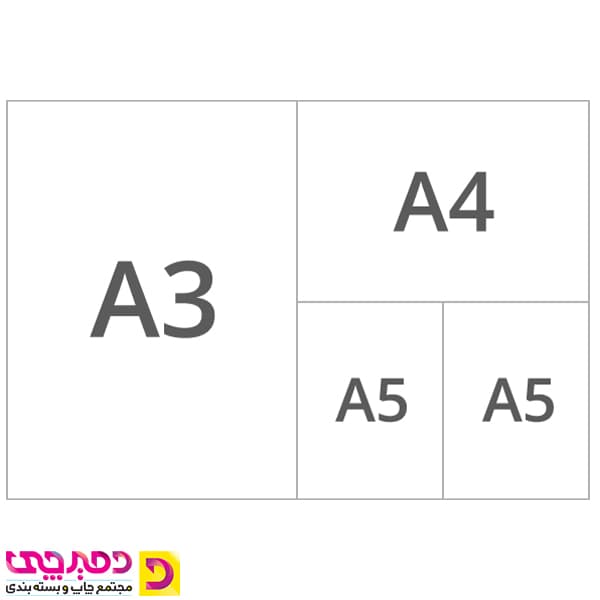 ابعاد انواع کاغذ چقدر است (1)